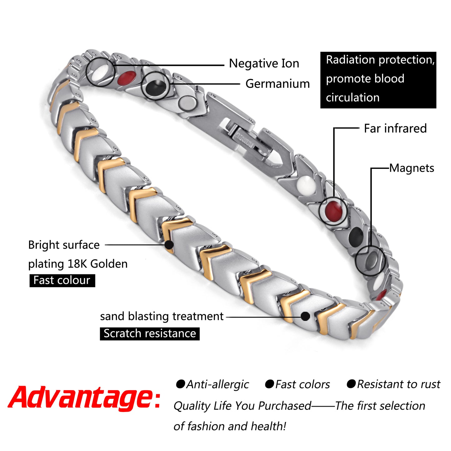 Radiant Balance Titanium Wellness Bracelet